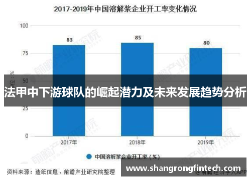 法甲中下游球队的崛起潜力及未来发展趋势分析